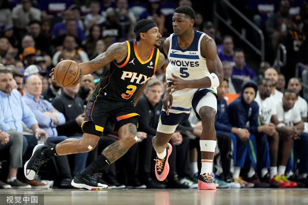 然尝试变换 然尝试变换